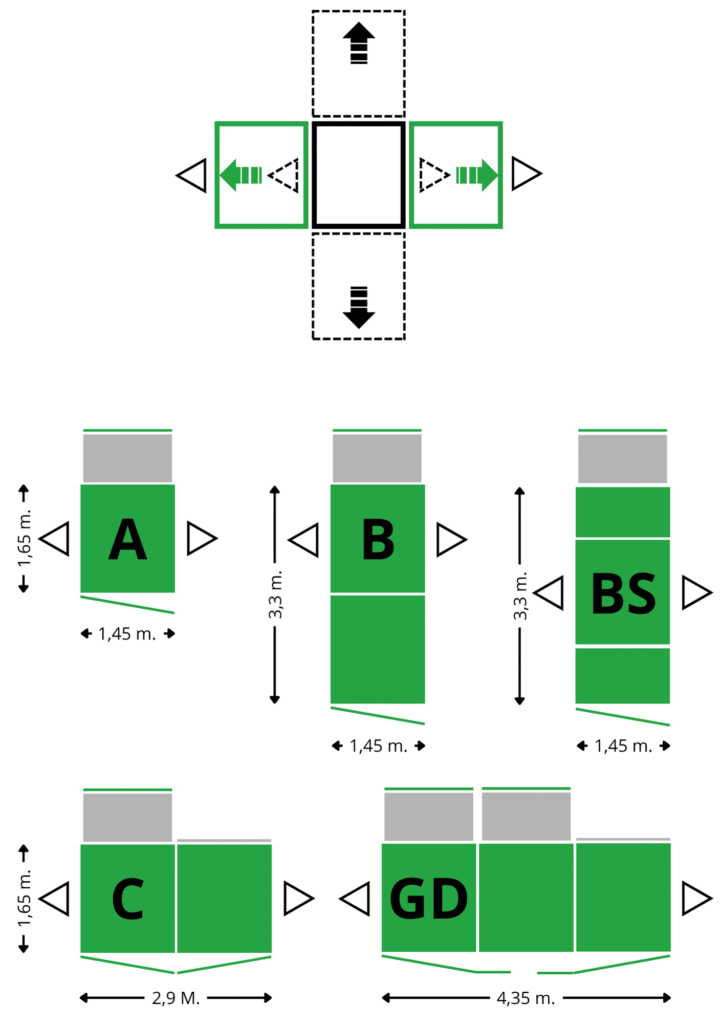 Configurazioni-GEDA-1500-Z/ZP