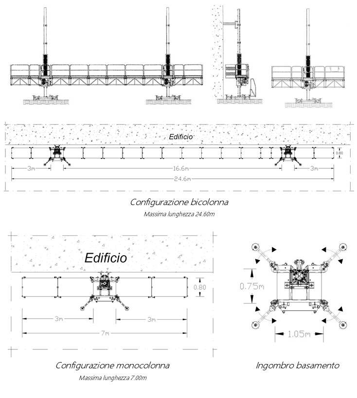 conformazioni-ALIMAK-MS-2450
